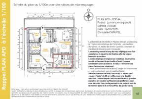 Christelle CHAUVEL - ÔM DESIGN