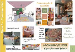 Christelle CHAUVEL - ÔM DESIGN